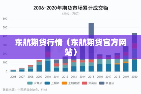 【籼稻期货行情/稻米期货价格】
