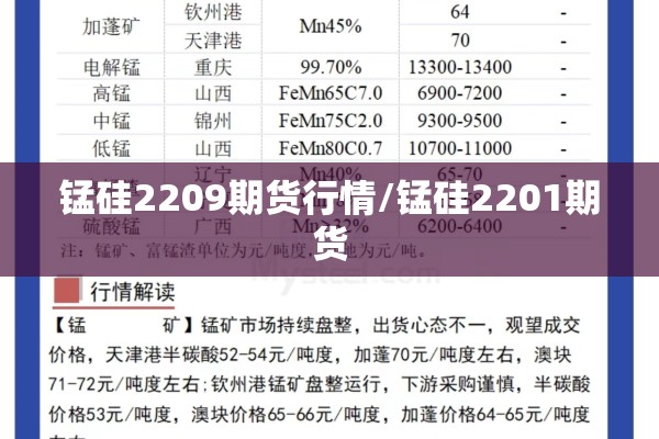 【液化气期货今天行情价/液化气期货讨论吧】