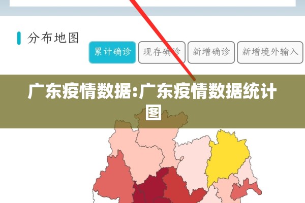 广东疫情数据:广东疫情数据统计图 广东疫情数据:广东疫情数据统计图