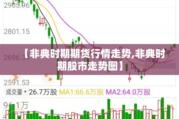 【液化气期货今天行情价/液化气期货讨论吧】