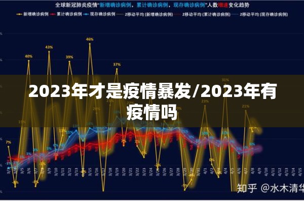 【期货行情公式/期货行情分析详解】