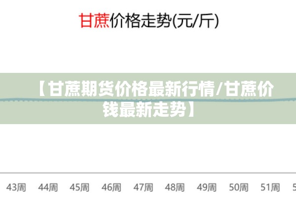 【甘蔗期货价格最新行情/甘蔗价钱最新走势】 【甘蔗期货价格最新行情/甘蔗价钱最新走势】