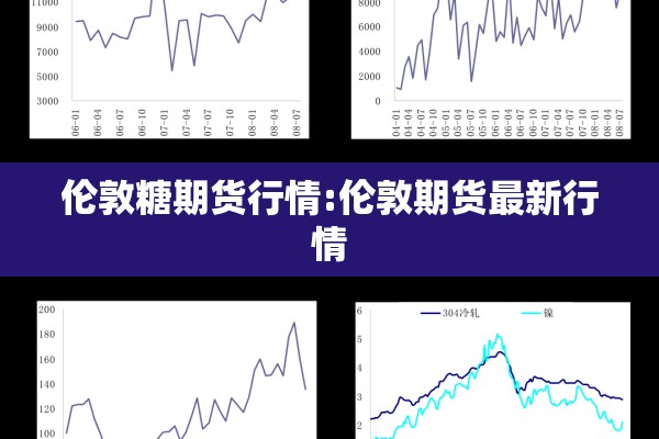 伦敦糖期货行情:伦敦期货最新行情