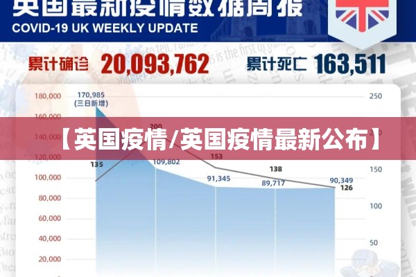 【2022年德阳市抗击疫情,德阳市新冠情况】