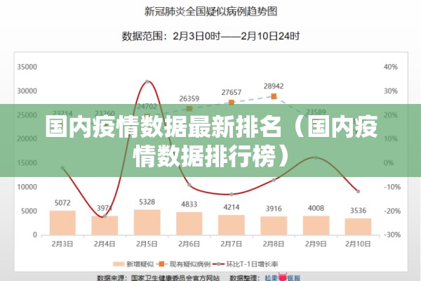 【英国疫情/英国疫情最新公布】