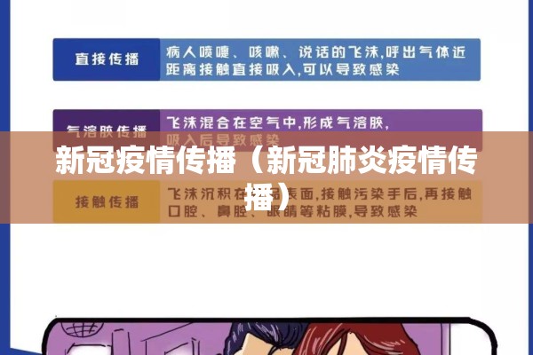 新冠疫情传播（新冠肺炎疫情传播）