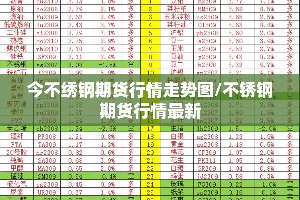 国内疫情数据最新排名（国内疫情数据排行榜）