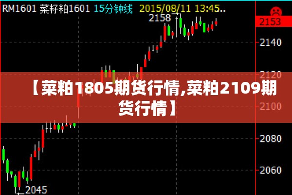 【棉花期货今日行情/棉花期货今日行情分析】