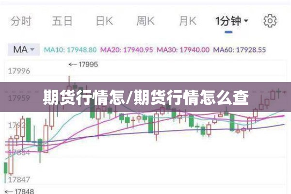 期货行情怎/期货行情怎么查