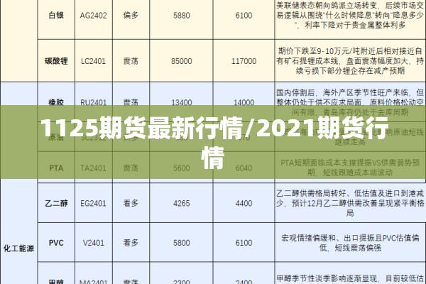 【期货钢铁行情,钢铁期货实时】