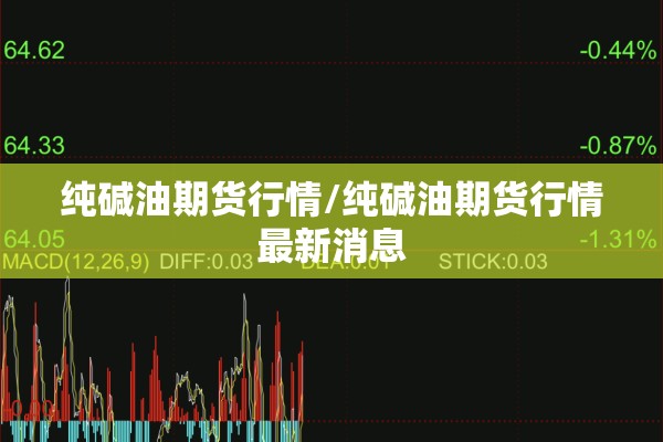 纯碱油期货行情/纯碱油期货行情最新消息