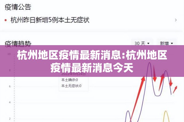 杭州地区疫情最新消息:杭州地区疫情最新消息今天 杭州地区疫情最新消息:杭州地区疫情最新消息今天