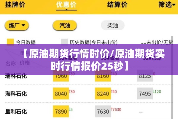 【原油期货行情时价/原油期货实时行情报价25秒】