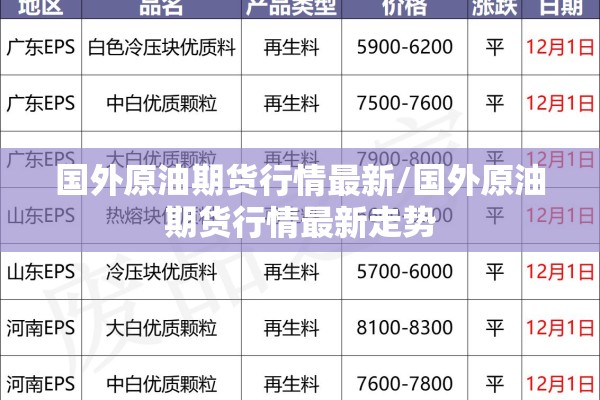 铝期货行情:铝期货行情实时行情伦敦