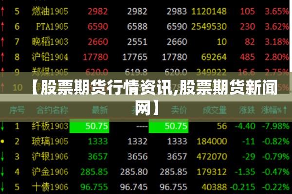【股票期货行情资讯,股票期货新闻网】 【股票期货行情资讯,股票期货新闻网】