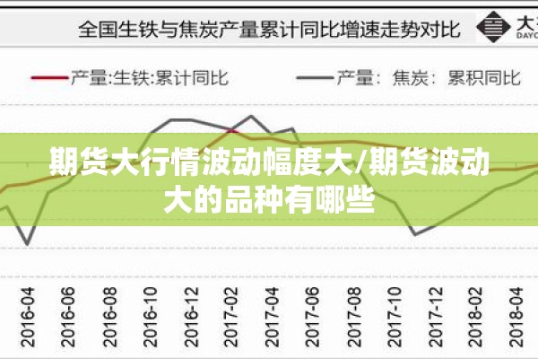 国外原油期货行情最新/国外原油期货行情最新走势