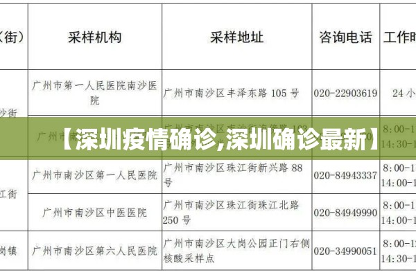 安徽省疫情最新消息/安徽省疫情最新消息今天