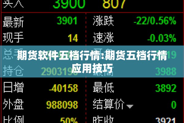 期货软件五档行情:期货五档行情应用技巧