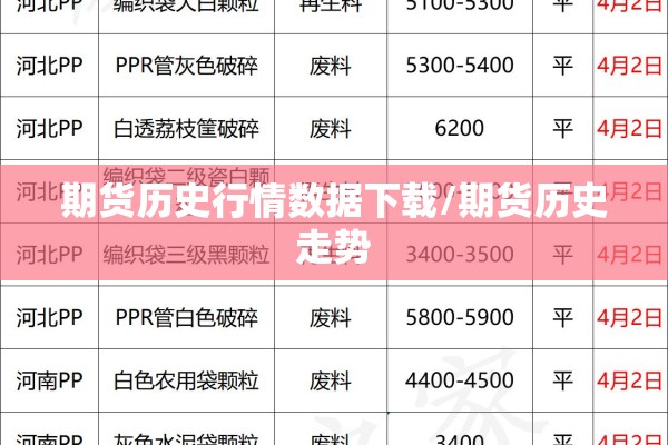 期货大户爆仓后行情下跌/期货市场爆仓