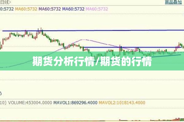 【铝镍期货最新行情走势/铝期货价格行情走势图】