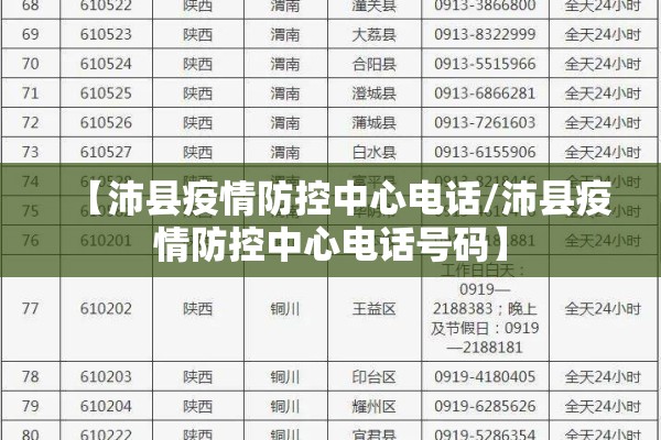 漳州疫情最新数据/漳州疫情最新消息确诊