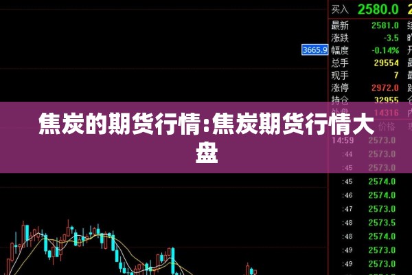 焦炭的期货行情:焦炭期货行情大盘 焦炭的期货行情:焦炭期货行情大盘