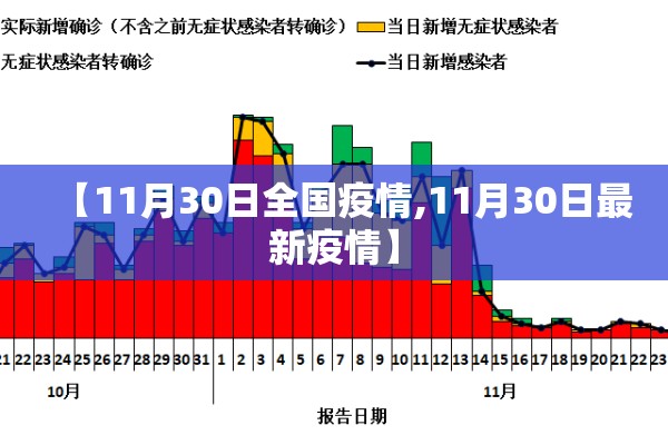 【嘉兴疫情最近消息,嘉兴疫情最新数据】