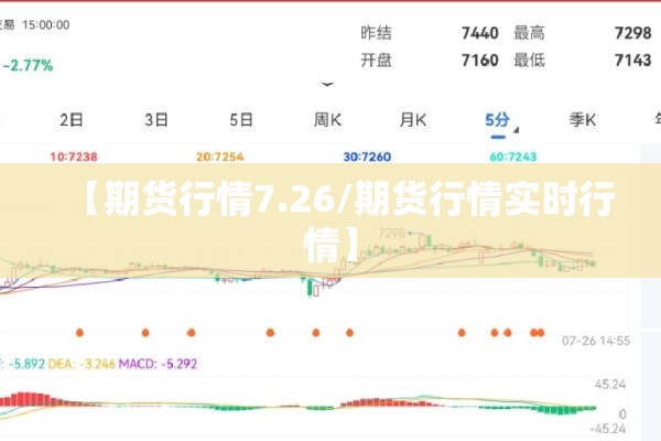 【期货行情7.26/期货行情实时行情】 【期货行情7.26/期货行情实时行情】