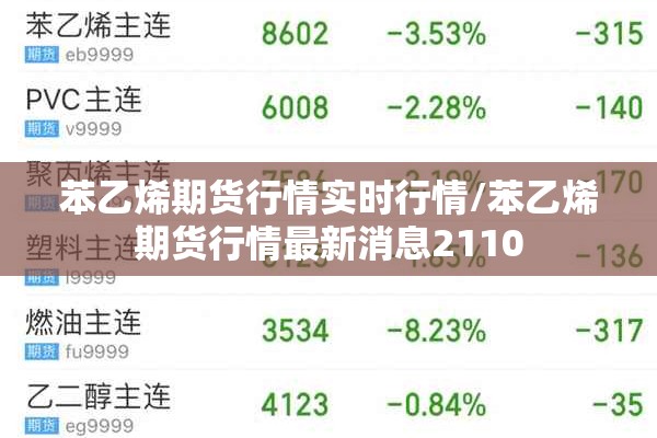聚氯乙稀期货行情:聚氯乙稀价格走势