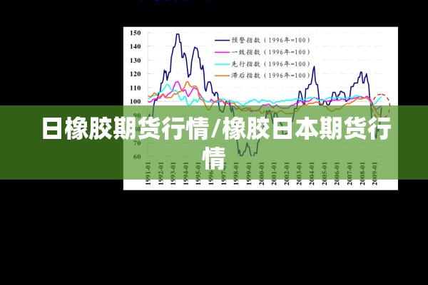 日橡胶期货行情/橡胶日本期货行情