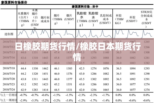 聚氯乙稀期货行情:聚氯乙稀价格走势