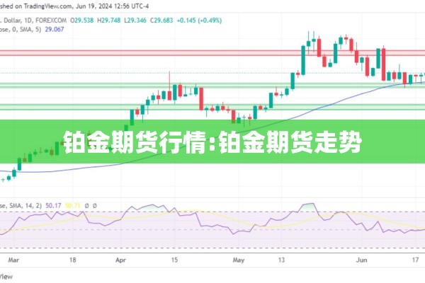 日橡胶期货行情/橡胶日本期货行情