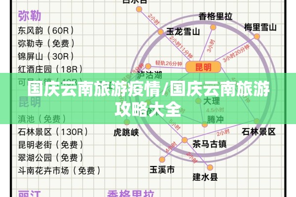 国庆云南旅游疫情/国庆云南旅游攻略大全 国庆云南旅游疫情/国庆云南旅游攻略大全