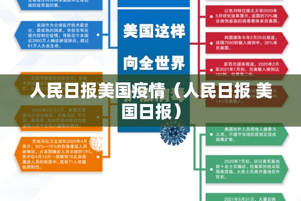 人民日报美国疫情(人民日报 美国日报) 人民日报美国疫情(人民日报 美国日报)