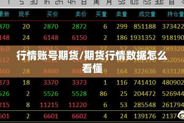行情账号期货/期货行情数据怎么看懂 行情账号期货/期货行情数据怎么看懂