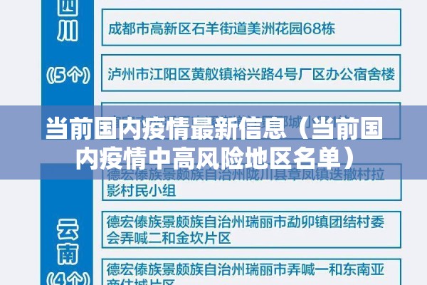 当前国内疫情最新信息(当前国内疫情中高风险地区名单) 当前国内疫情最新信息(当前国内疫情中高风险地区名单)