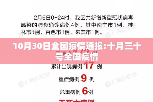 10月30日全国疫情通报:十月三十号全国疫情 10月30日全国疫情通报:十月三十号全国疫情