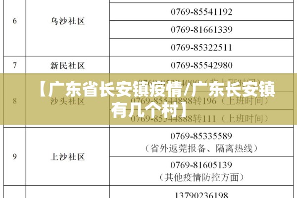 【长春龙嘉机场疫情要求,长春龙嘉机场防疫措施】