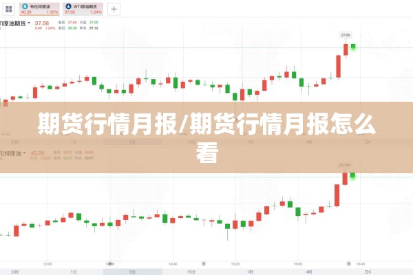 美原油期货行情新闻网/美原油期货实时行情走势