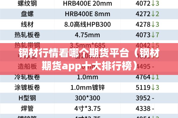 钢材行情看哪个期货平台(钢材期货app十大排行榜) 钢材行情看哪个期货平台(钢材期货app十大排行榜)