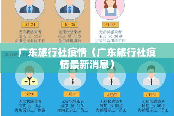 山西运城市最新疫情:山西运城最新情况