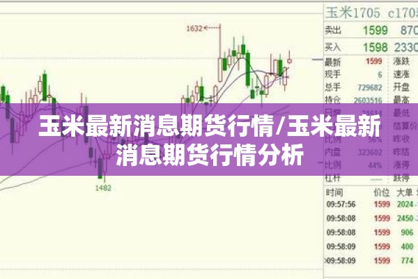 玉米最新消息期货行情/玉米最新消息期货行情分析 玉米最新消息期货行情/玉米最新消息期货行情分析