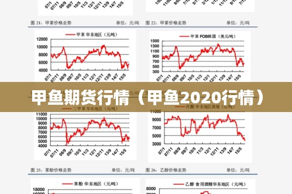 甲鱼期货行情(甲鱼2020行情) 甲鱼期货行情(甲鱼2020行情)