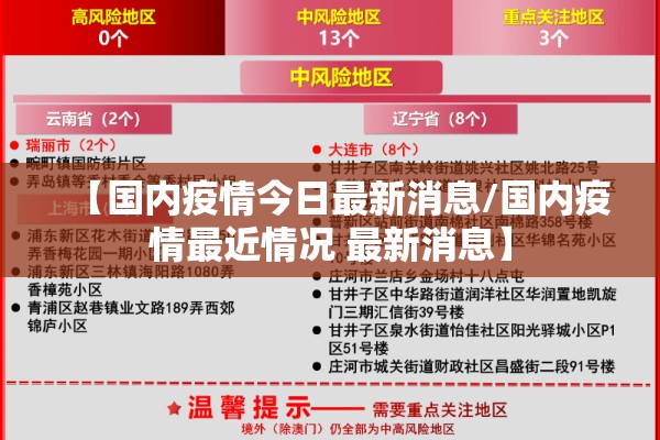 【国内疫情今日最新消息/国内疫情最近情况 最新消息】