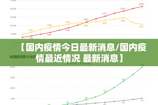 东宛疫情（东宛市有几个区几个县）