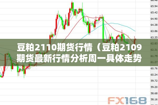【期货遇到大行情怎么办呢,期货大起大落】