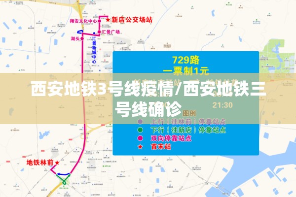 西安地铁3号线疫情/西安地铁三号线确诊