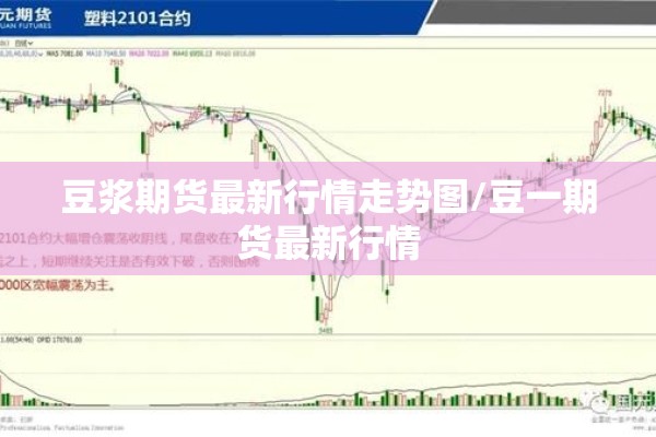 豆粕2110期货行情（豆粕2109期货最新行情分析周一具体走势）