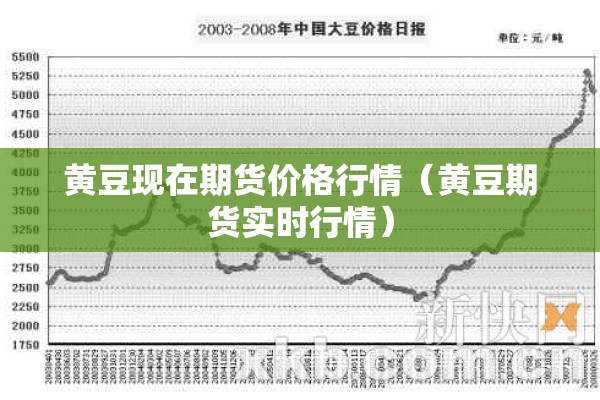 黄豆现在期货价格行情（黄豆期货实时行情）