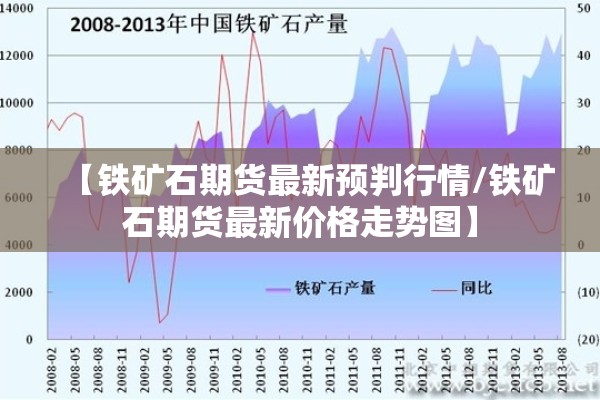 疫情下新兴行业/疫情后新兴产业发展的机遇